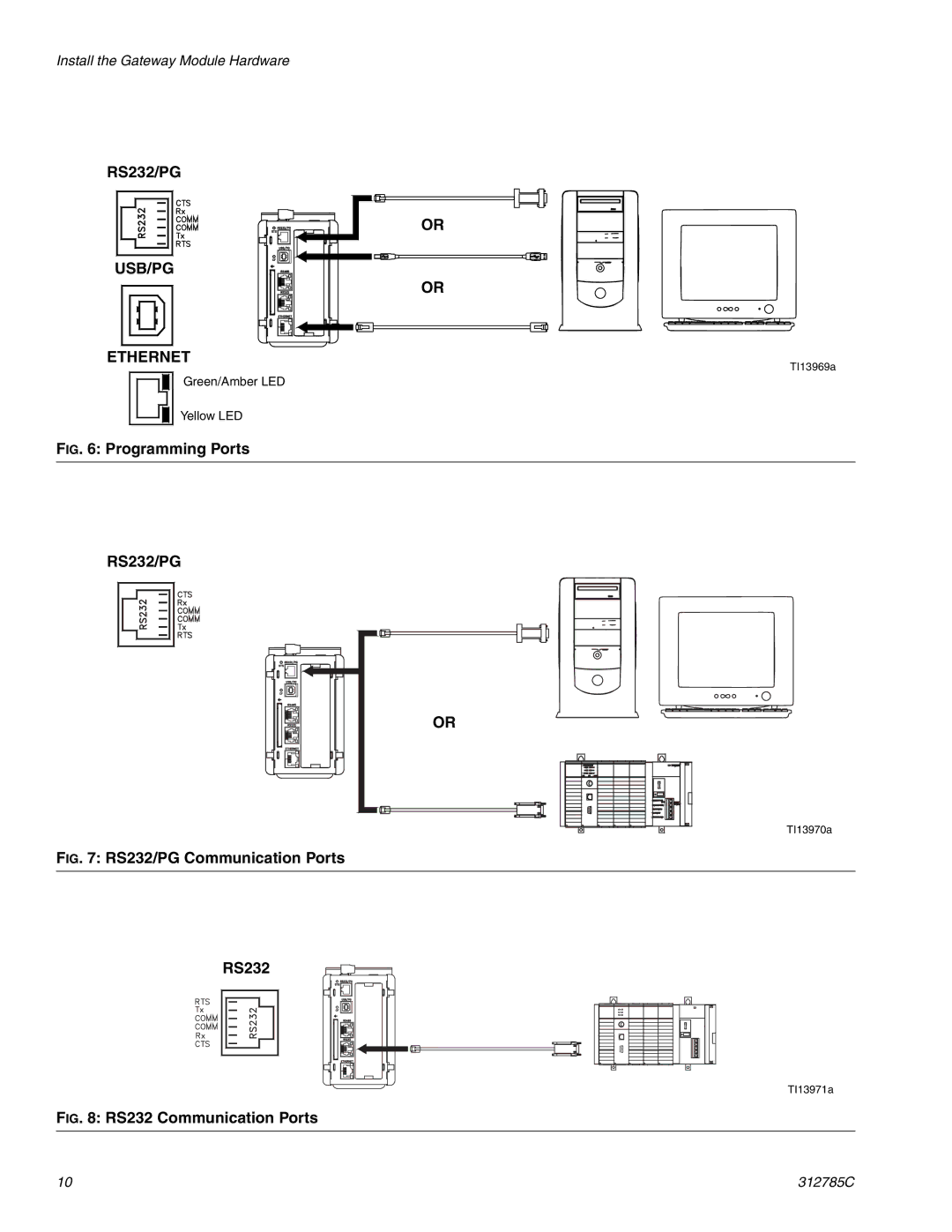 Gateway 312785C important safety instructions USB/PG Ethernet 