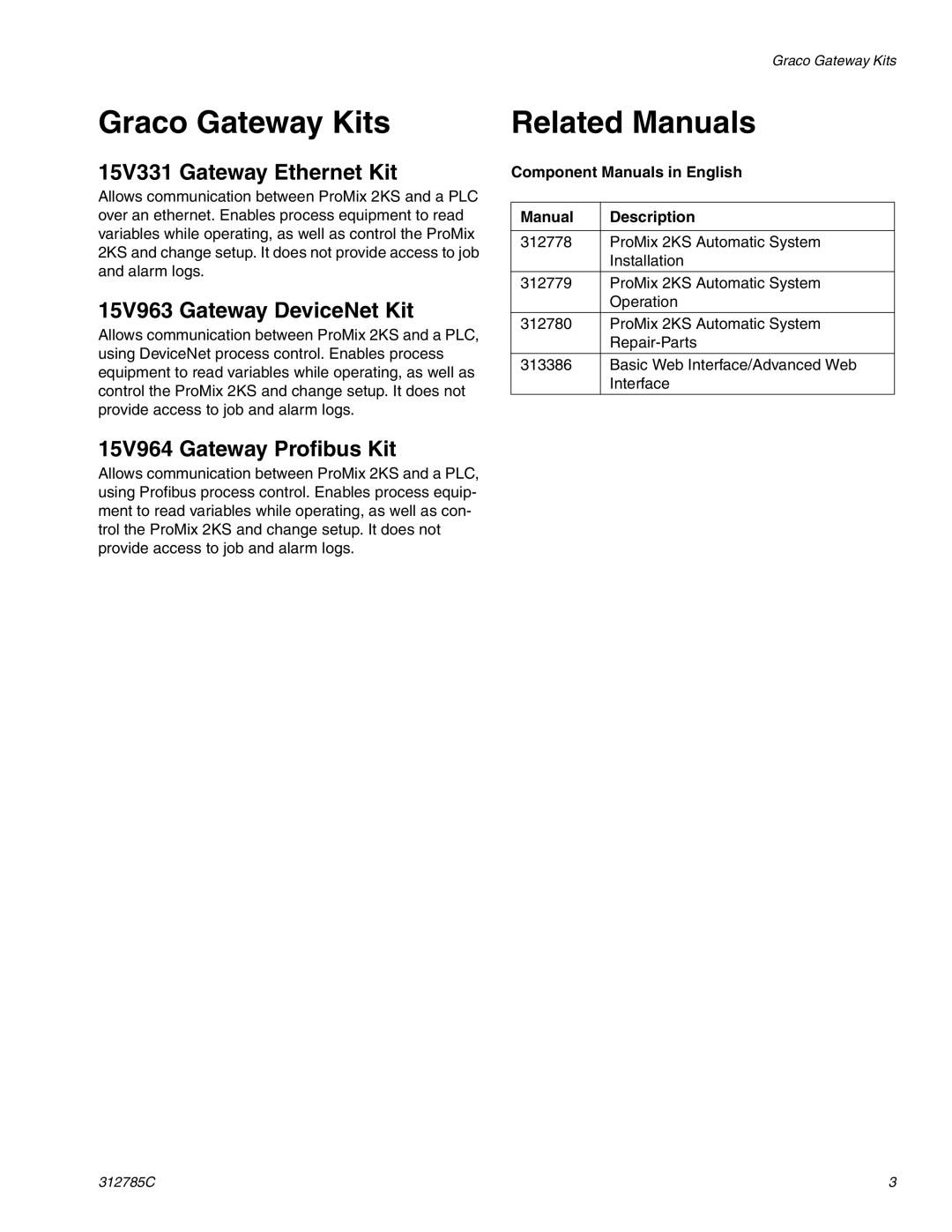 Gateway 312785C important safety instructions Graco Gateway Kits, Related Manuals, Component Manuals in English Description 