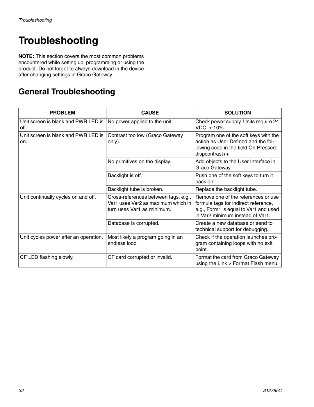 Gateway 312785C important safety instructions General Troubleshooting 