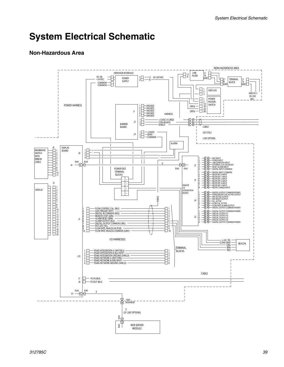 Gateway 312785C important safety instructions System Electrical Schematic, Non-Hazardous Area 