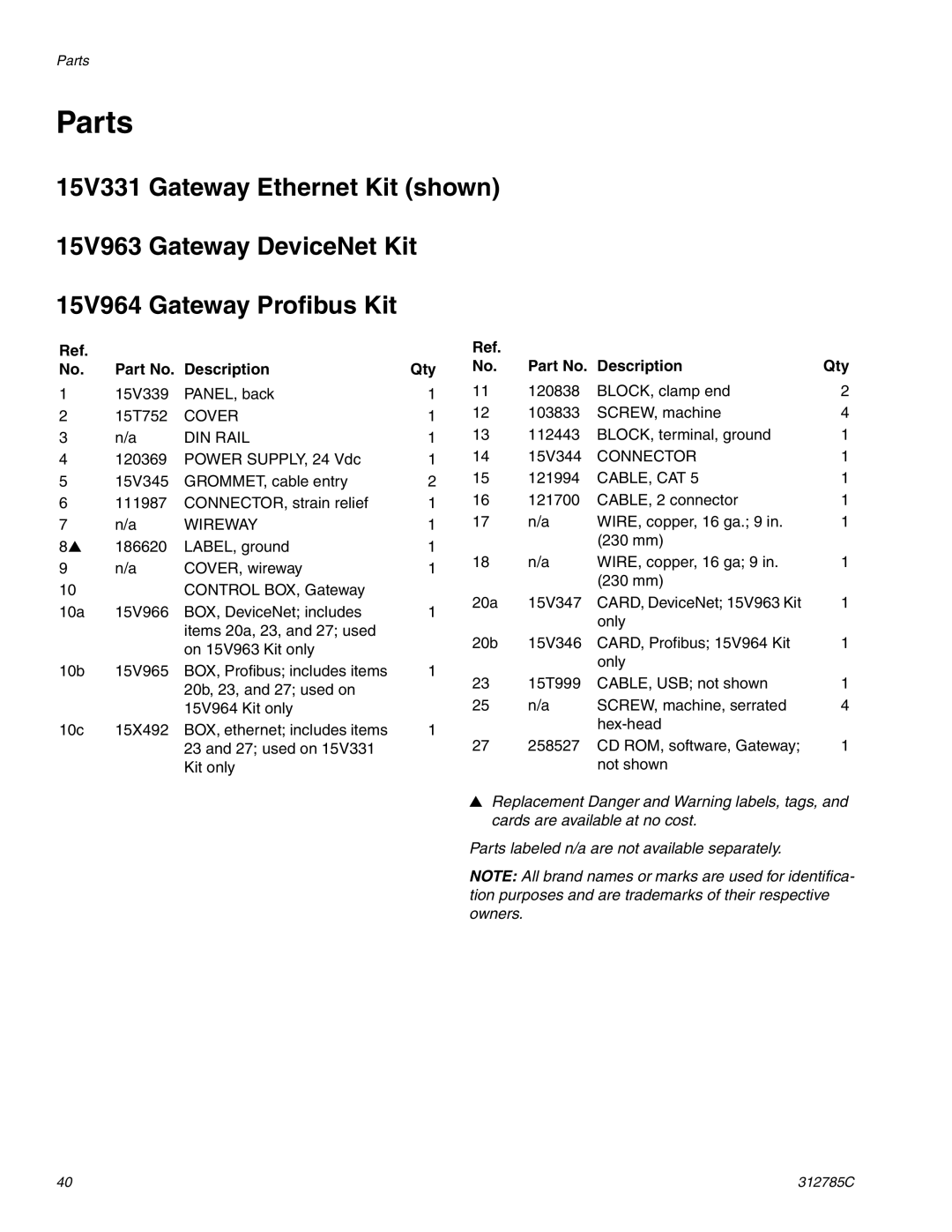 Gateway 312785C important safety instructions Parts, Part No. Description Qty 