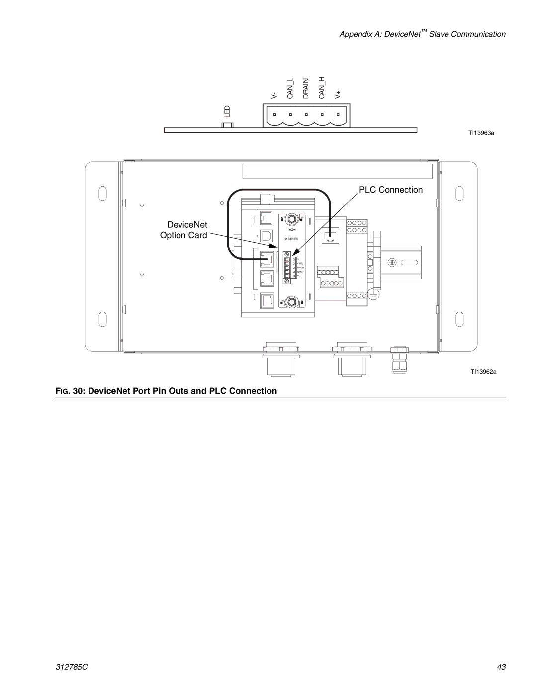 Gateway 312785C important safety instructions DeviceNet Port Pin Outs and PLC Connection 