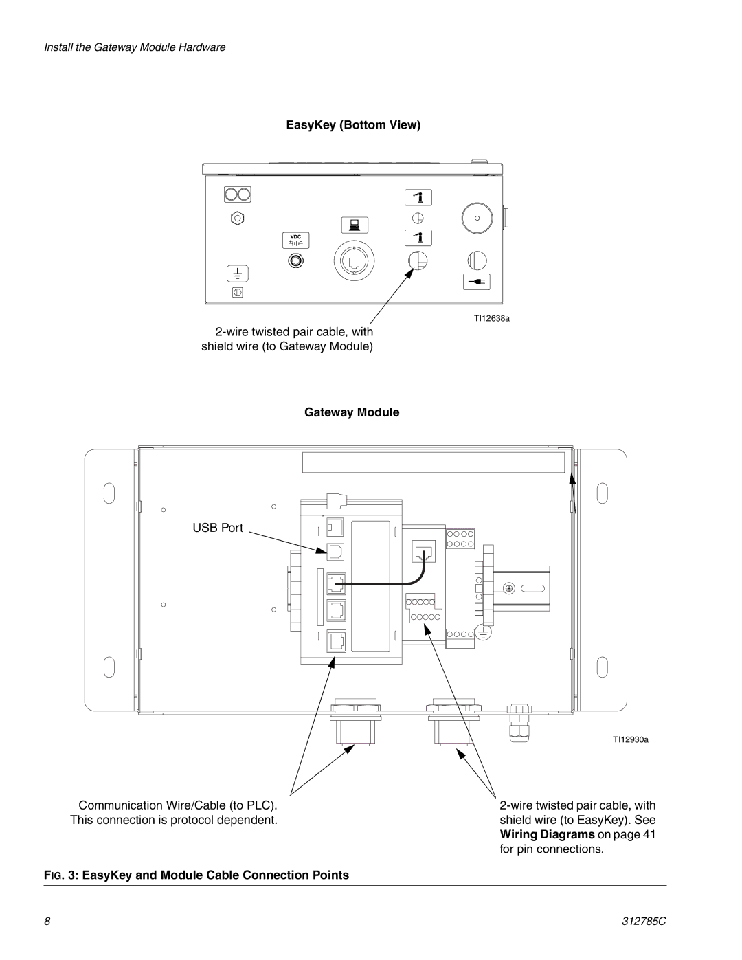 Gateway 312785C EasyKey Bottom View, Gateway Module, Wiring Diagrams on, IG EasyKey and Module Cable Connection Points 
