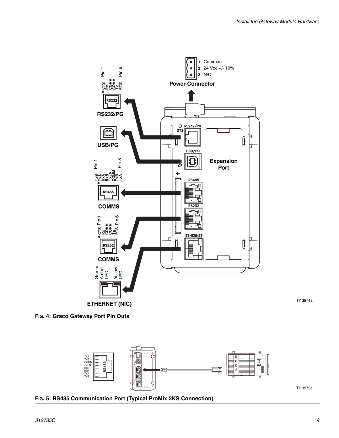 Gateway 312785C important safety instructions RS232/PG, Power Connector Expansion Port 