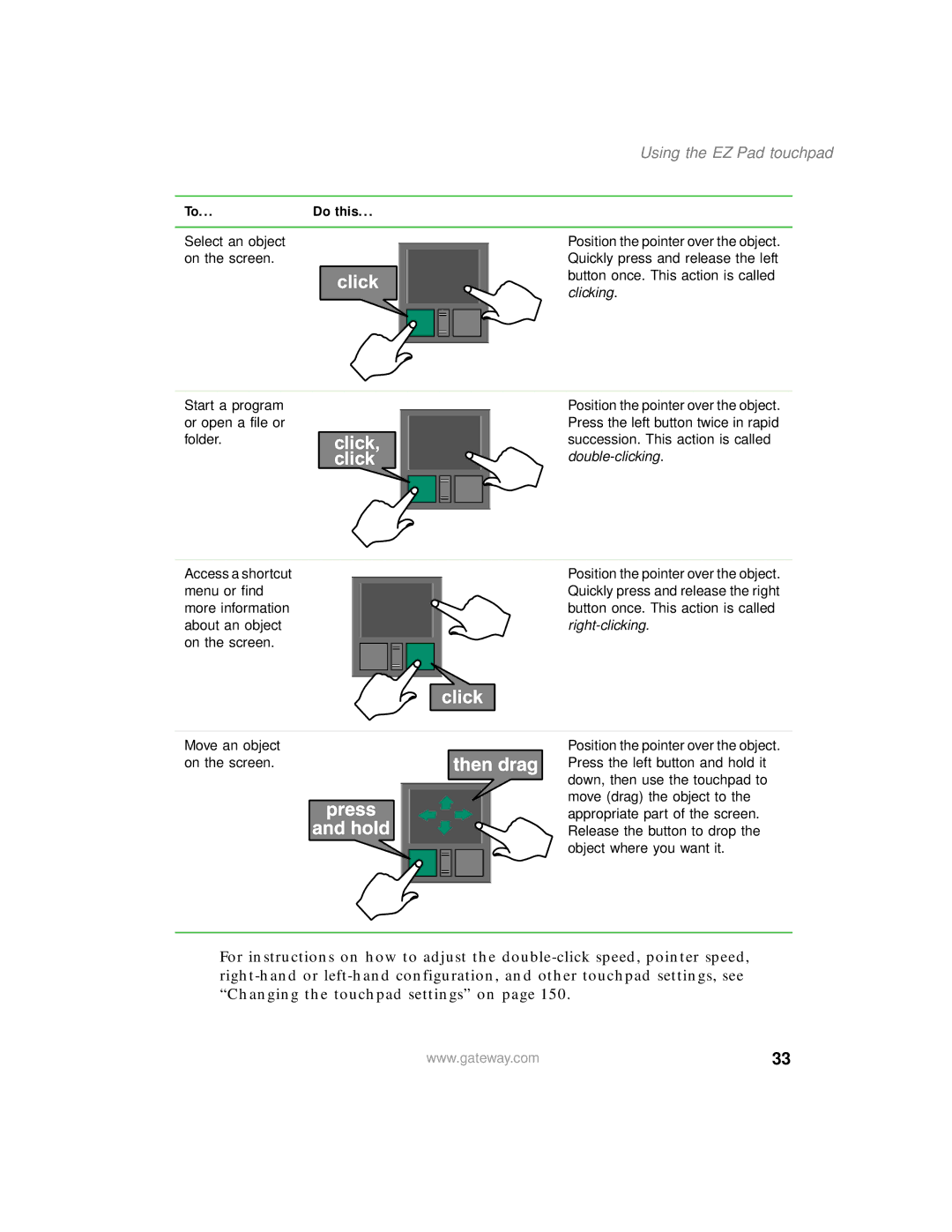 Gateway 400 manual Using the EZ Pad touchpad 