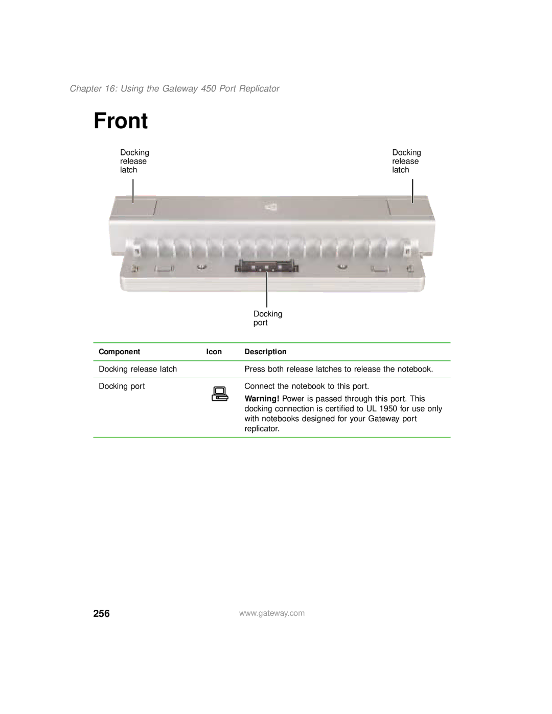 Gateway manual 256, Using the Gateway 450 Port Replicator 