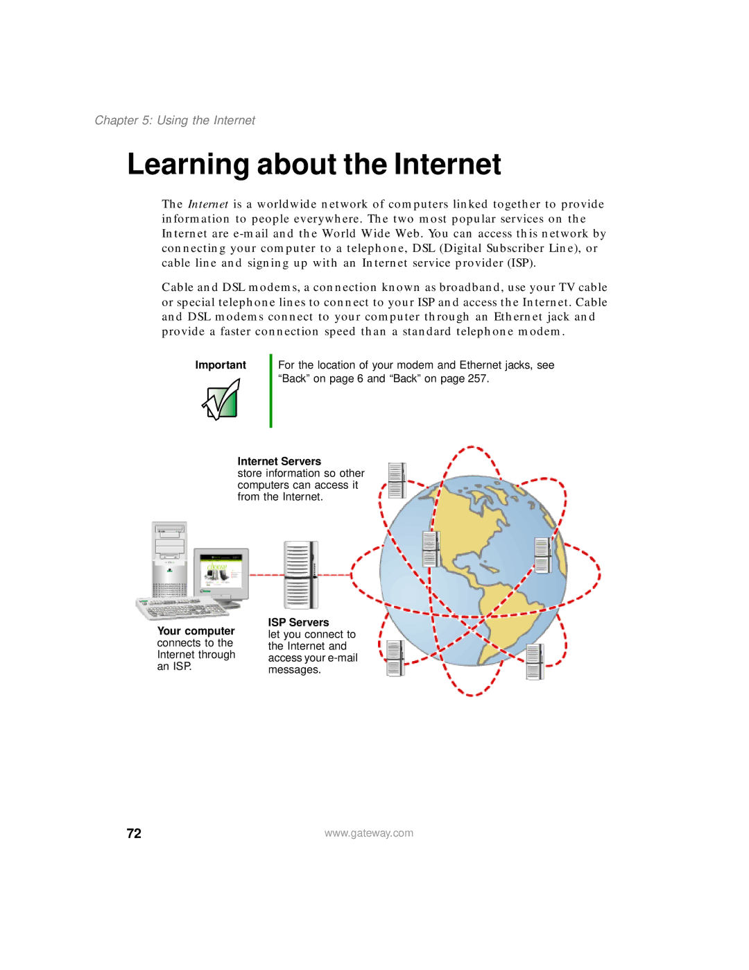 Gateway 450 manual Learning about the Internet, Using the Internet 