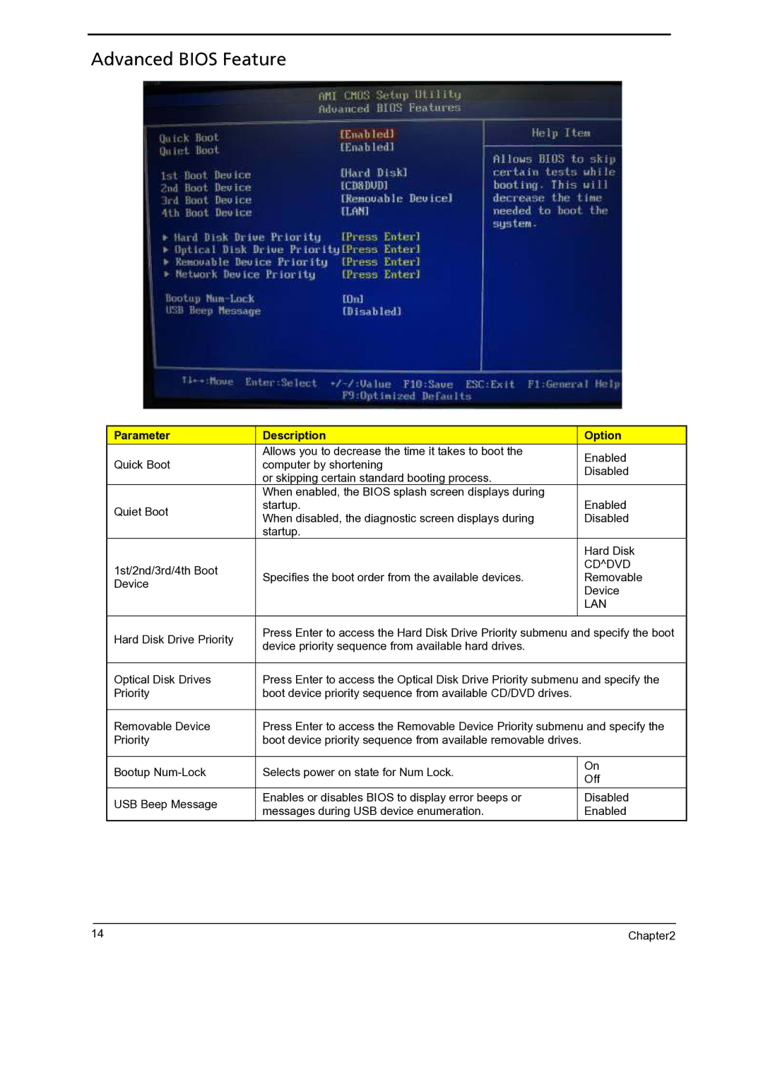 Gateway 5860 manual Advanced Bios Feature, Parameter Description Option 