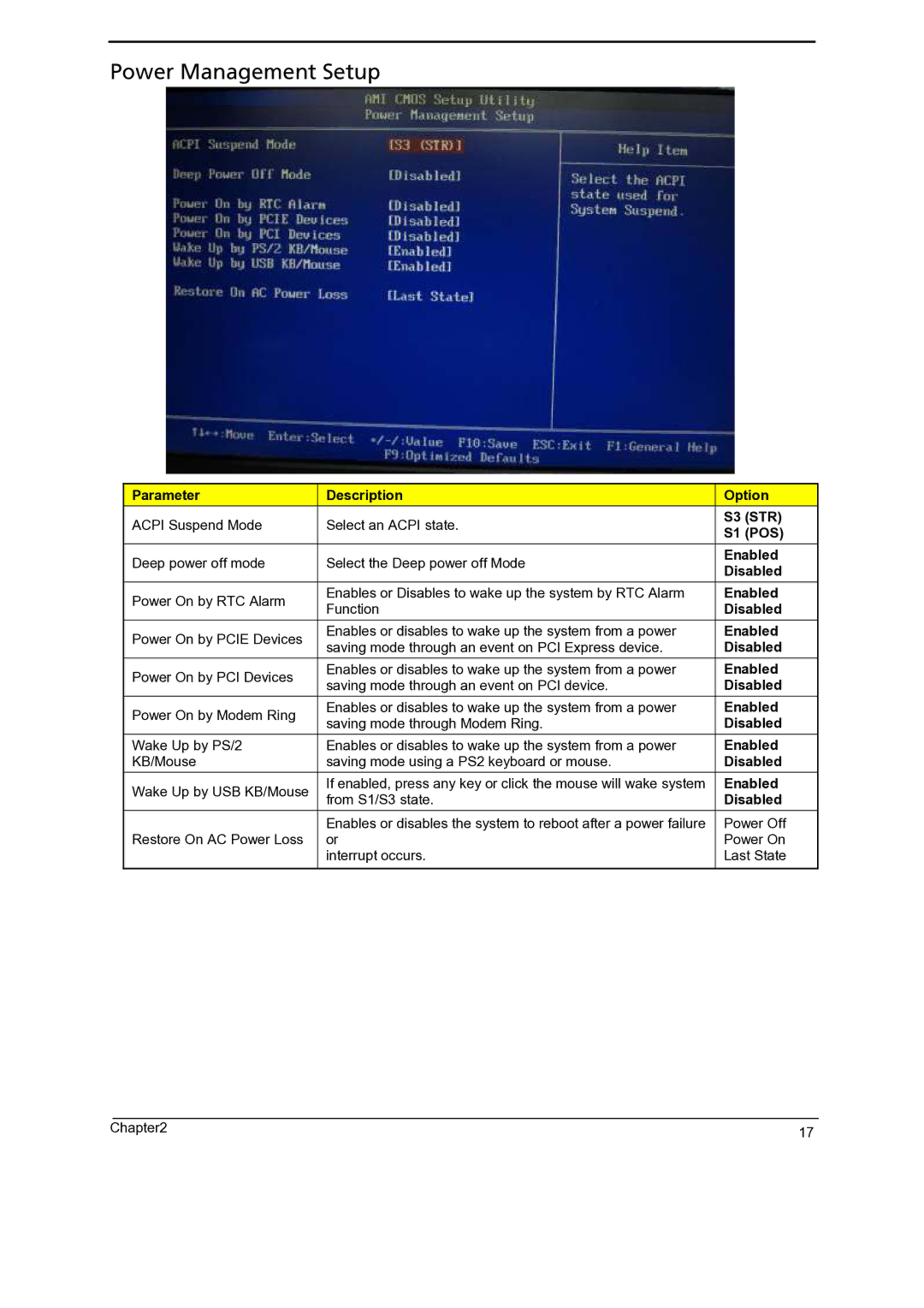 Gateway 5860 manual Power Management Setup 