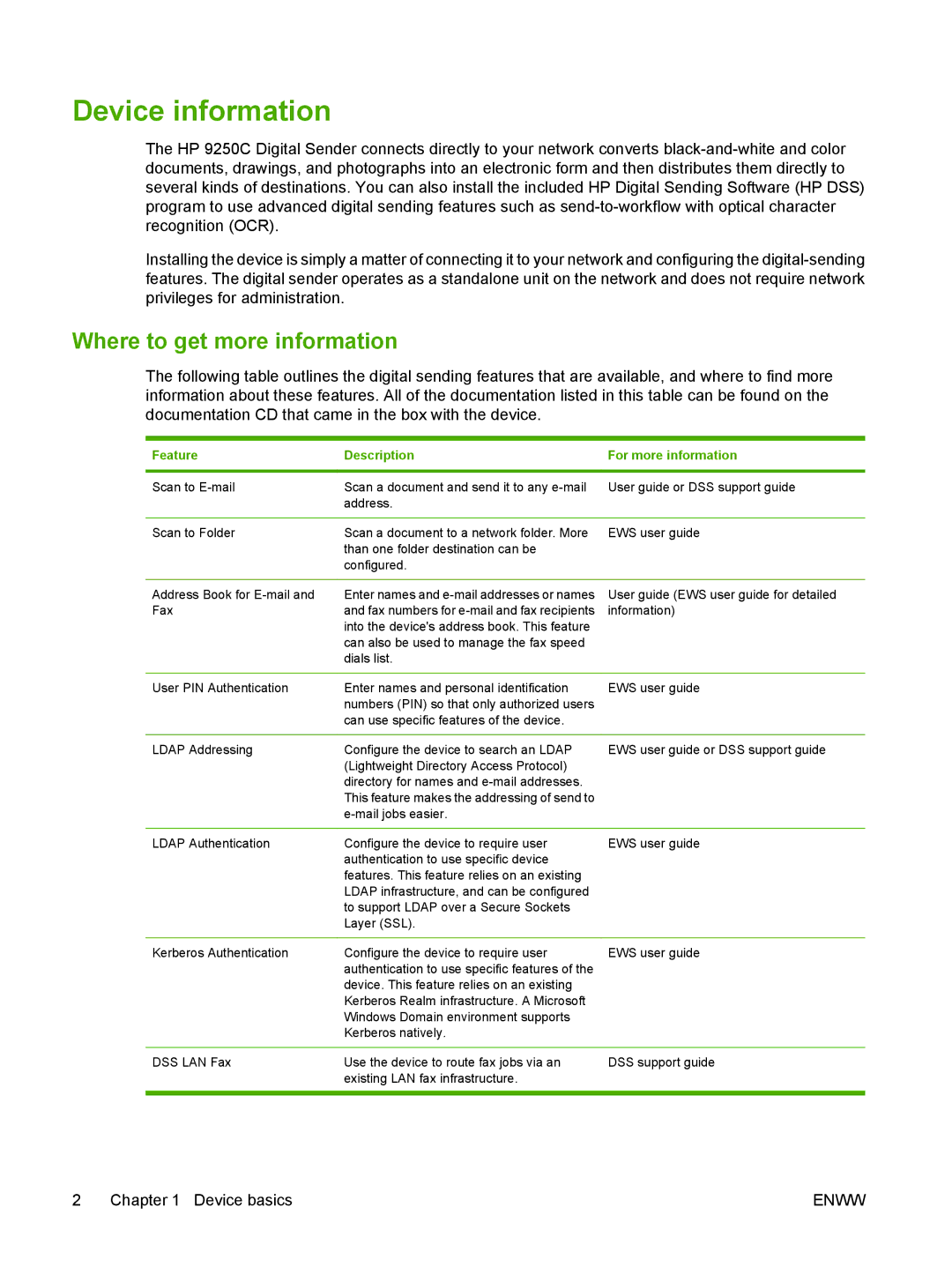 Gateway 9250C manual Device information, Where to get more information, Feature Description For more information 