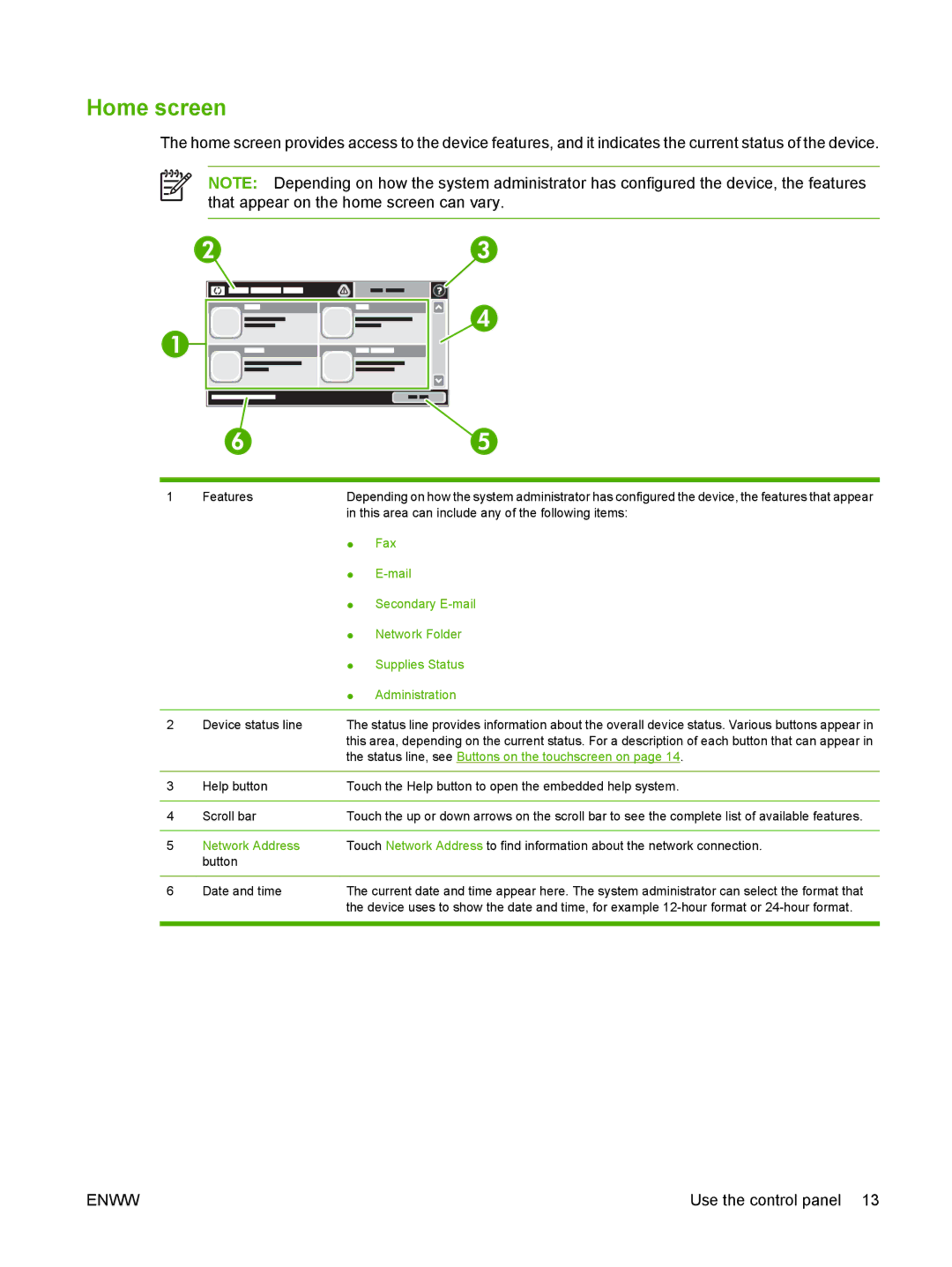 Gateway 9250C manual Home screen 