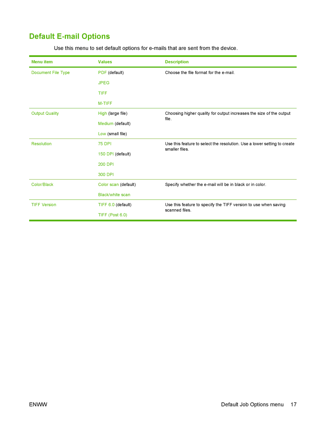 Gateway 9250C manual Default E-mail Options, Document File Type Choose the file format for the e-mail 