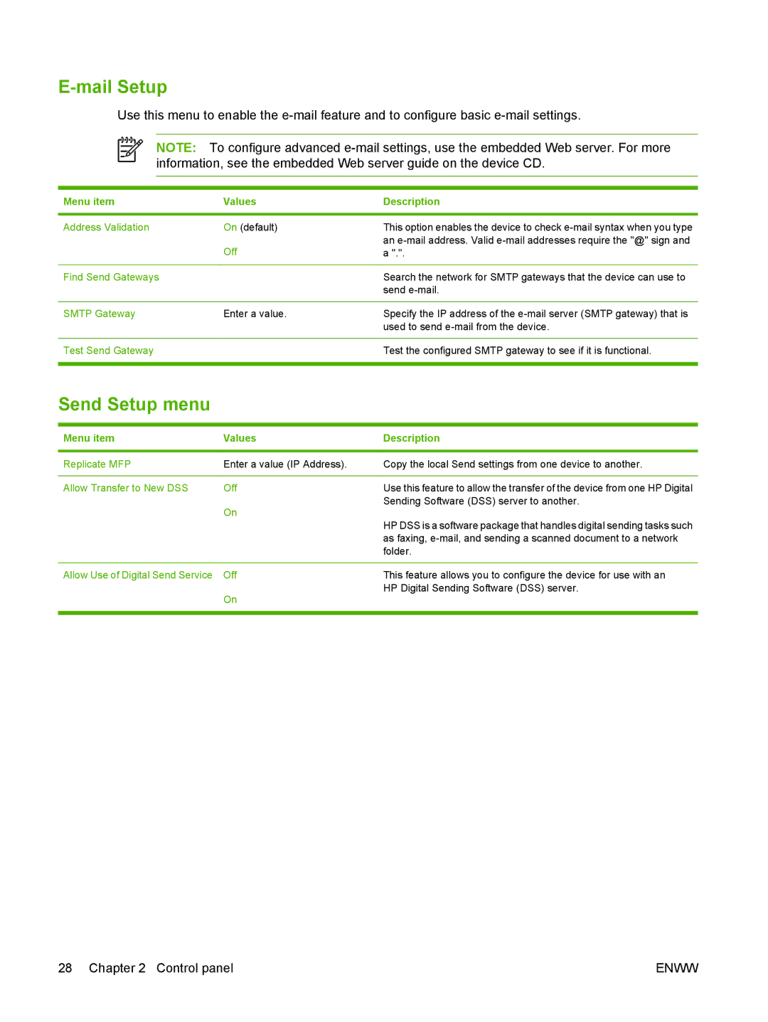 Gateway 9250C manual Mail Setup, Send Setup menu 