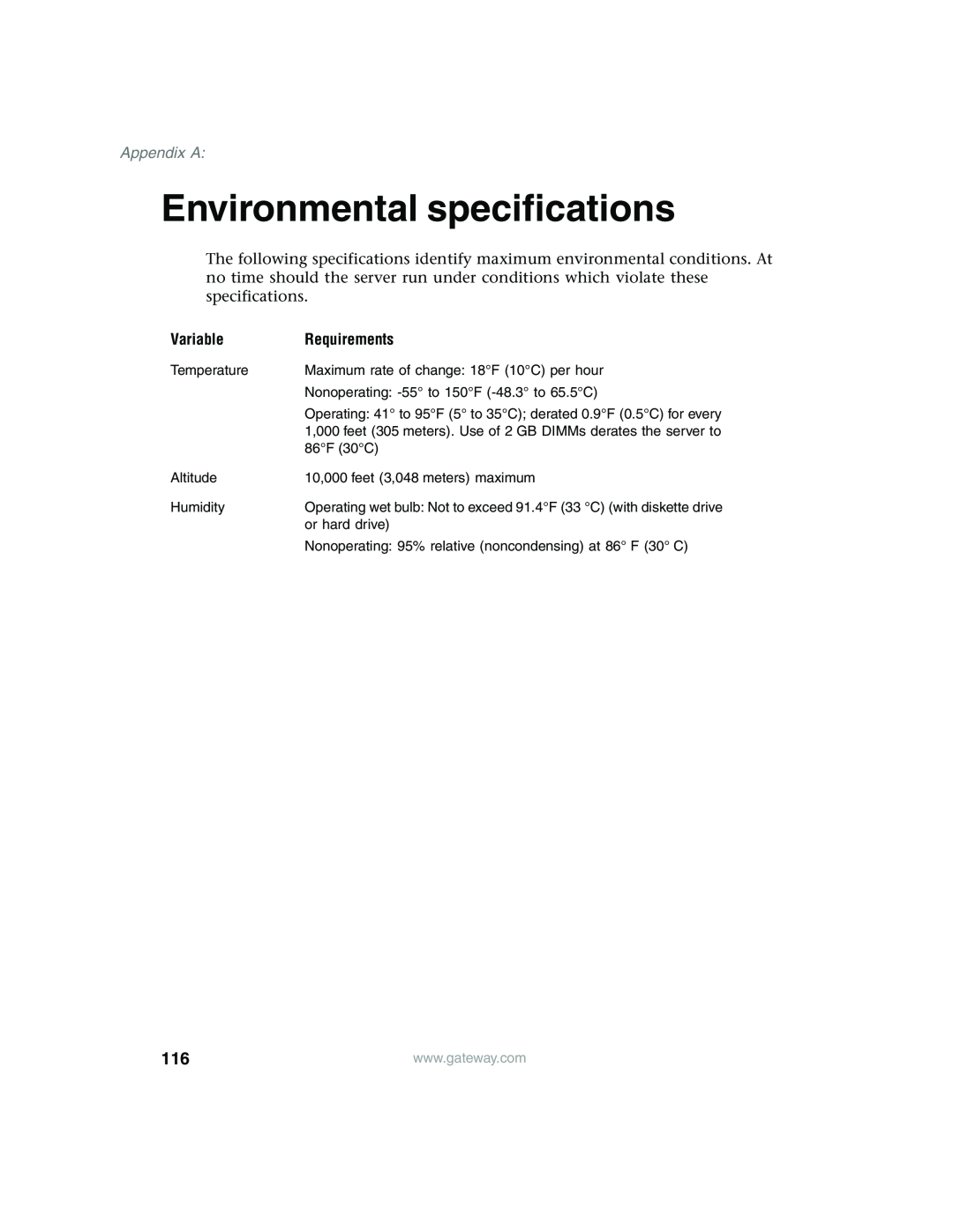 Gateway 955 manual Environmental specifications, Variable, Requirements, Appendix A 