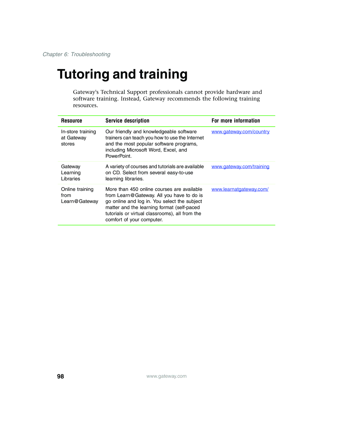 Gateway 955 manual Tutoring and training, Resource Service description For more information 