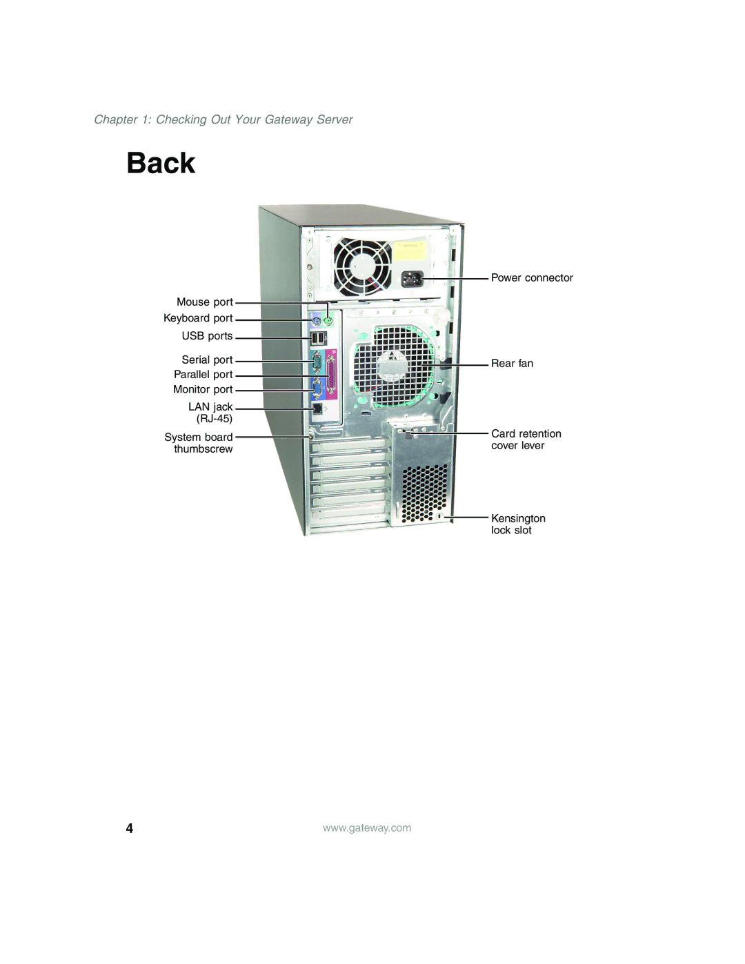 Gateway 960 manual Back 