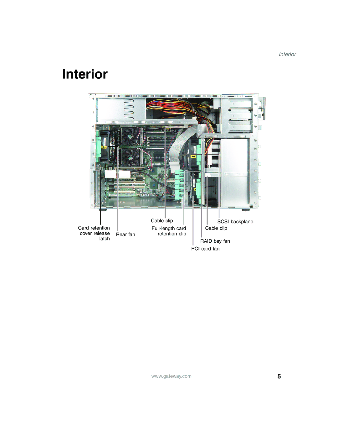 Gateway 960 manual Interior 