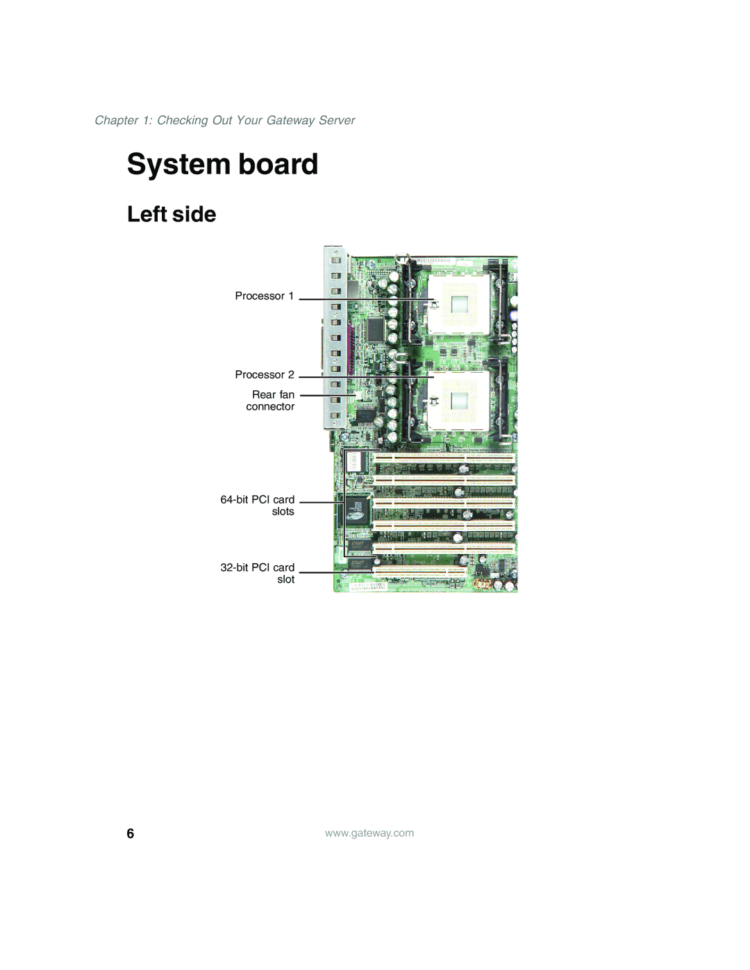 Gateway 960 manual System board, Left side 