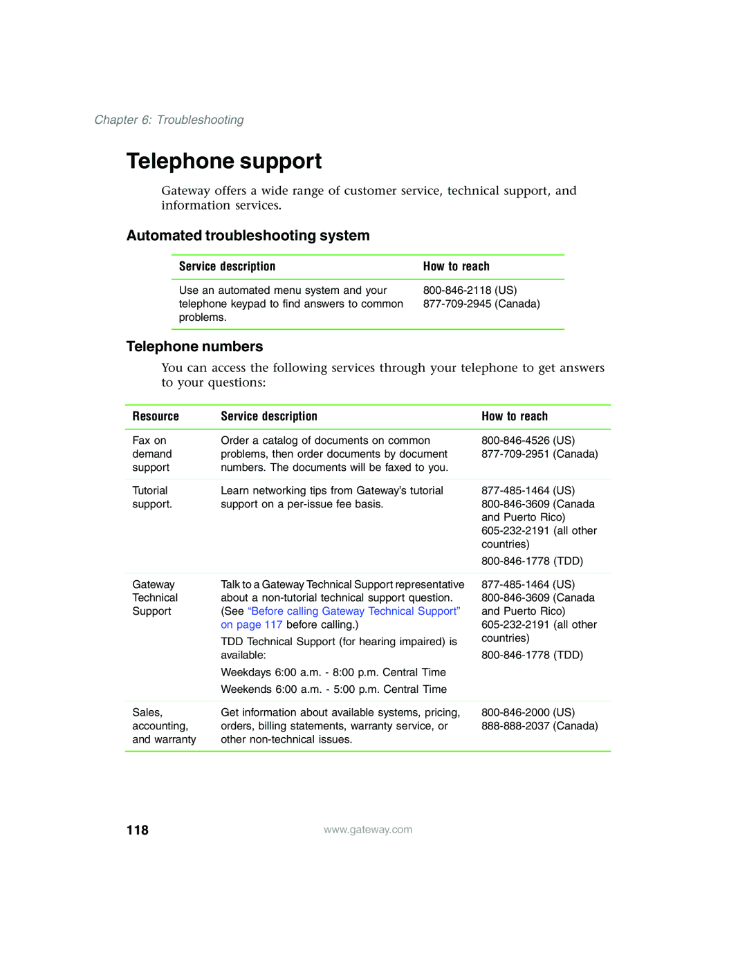 Gateway 960 manual Telephone support, 118, Resource Service description How to reach 