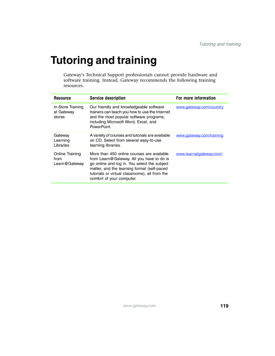 Gateway 960 manual Tutoring and training, 119, Resource Service description For more information 