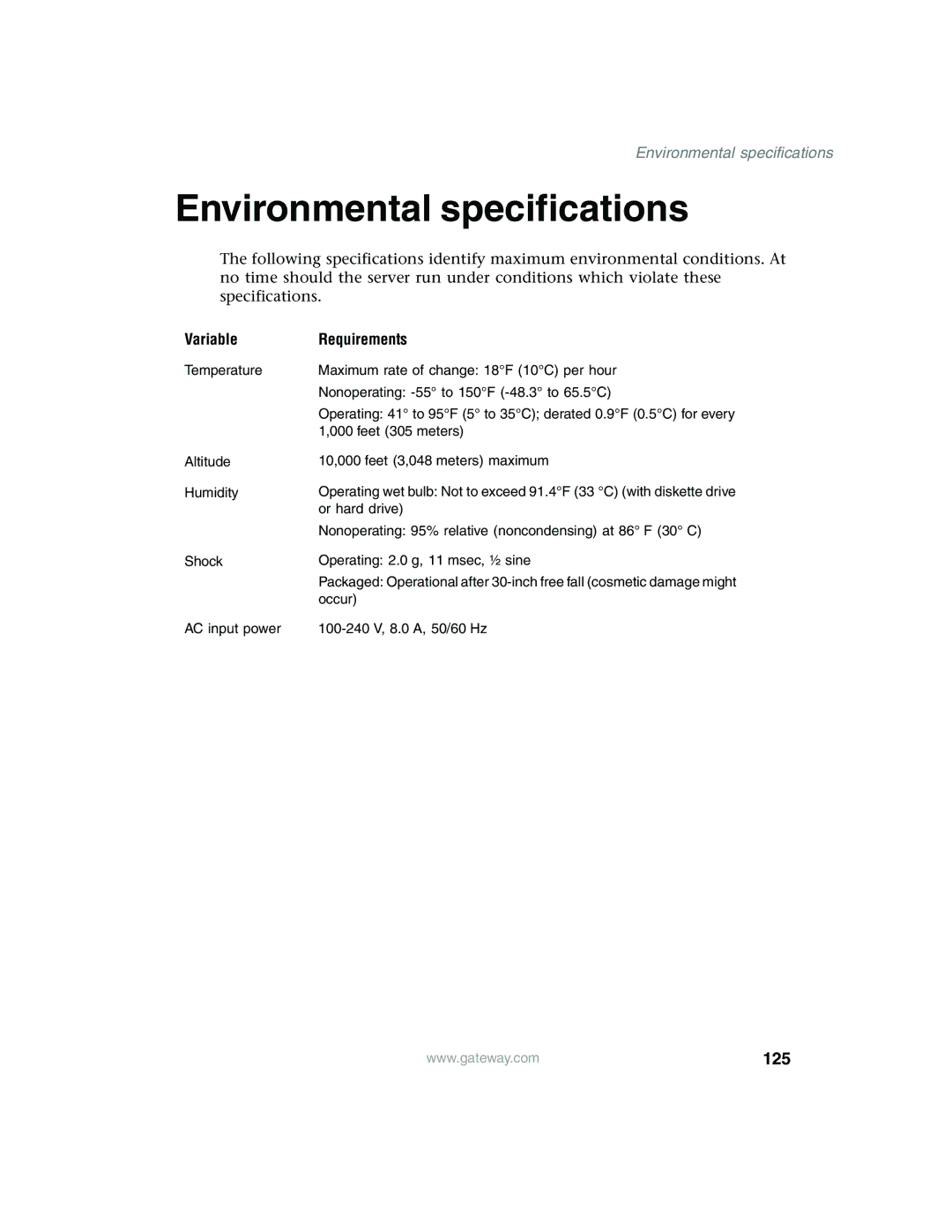 Gateway 960 manual Environmental specifications, 125, Variable Requirements 