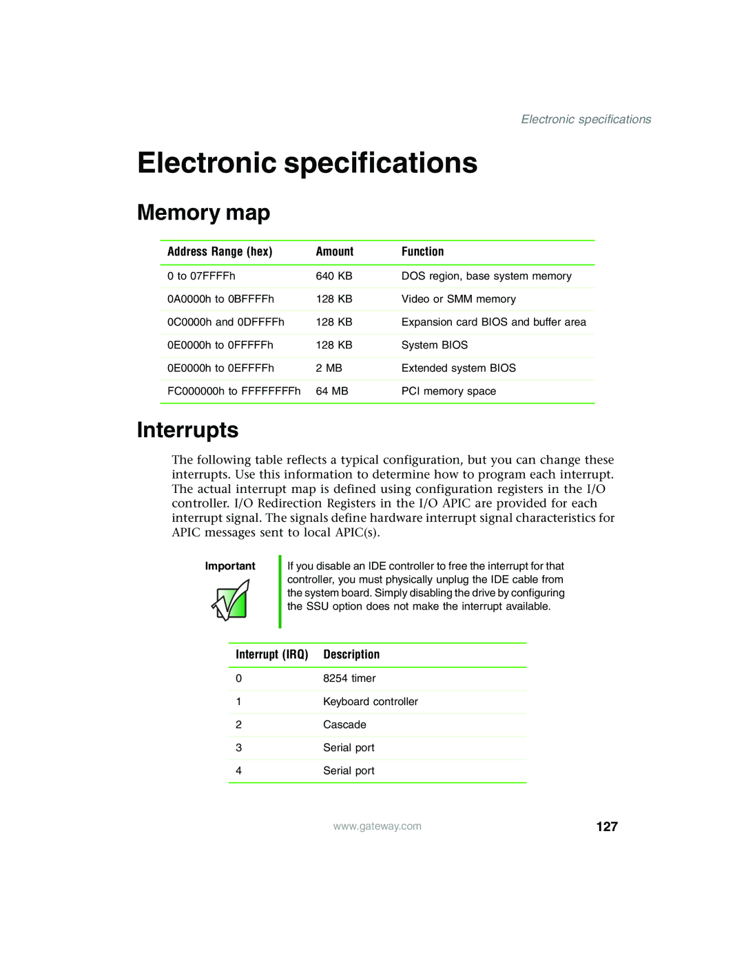 Gateway 960 manual Electronic specifications, Memory map, Interrupts, 127 