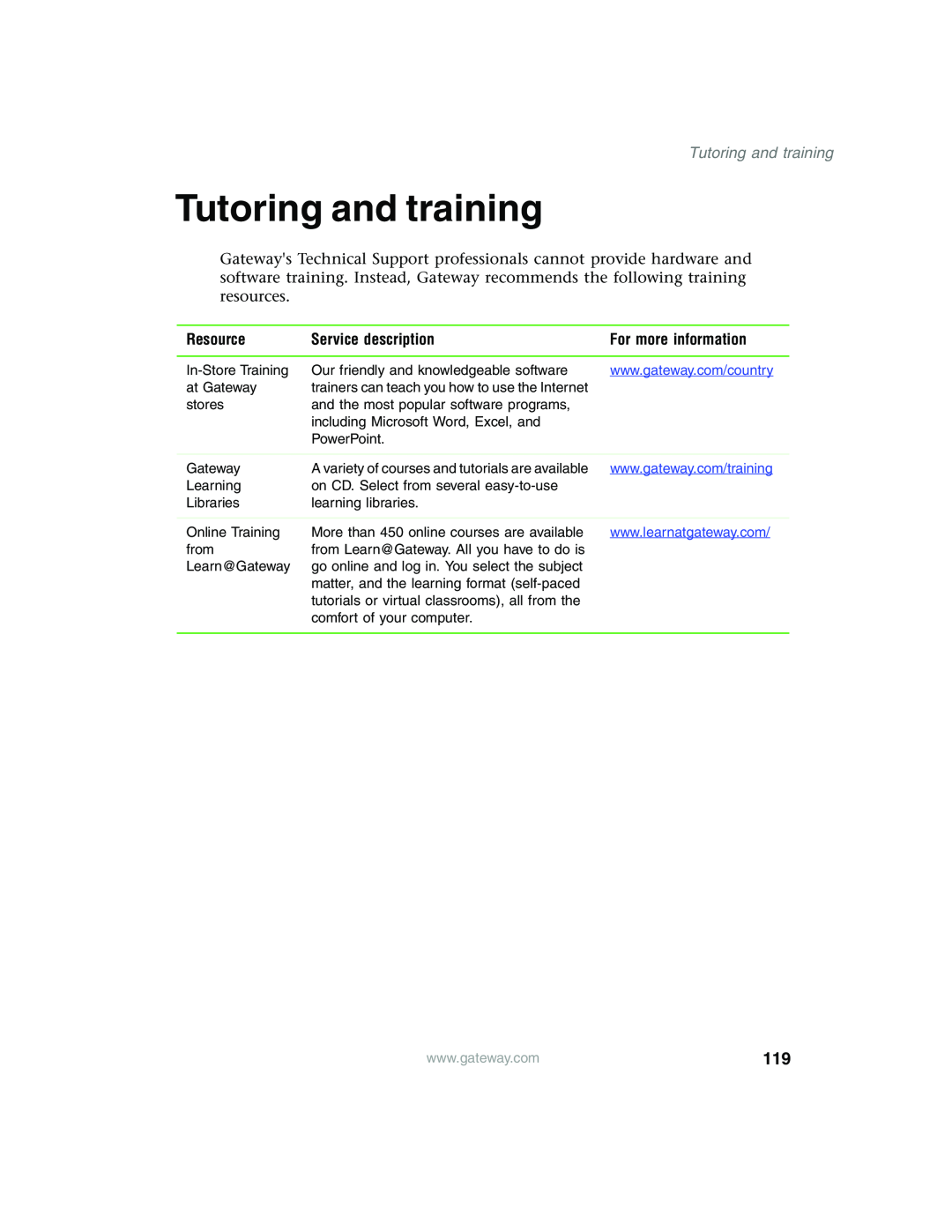 Gateway 960 manual Tutoring and training, For more information, Resource, Service description 