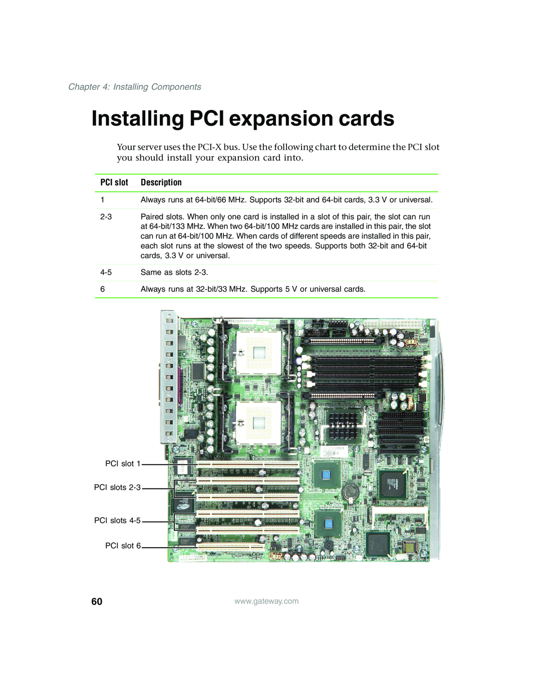 Gateway 960 manual Installing PCI expansion cards, PCI slot, Installing Components, Description 