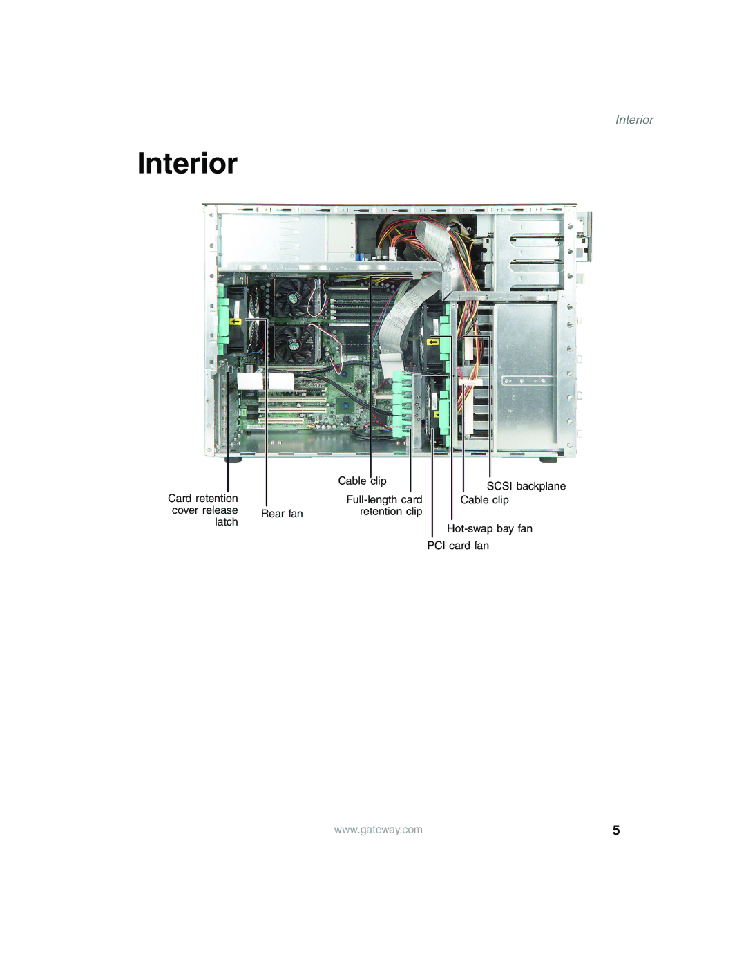 Gateway 980 manual Interior 