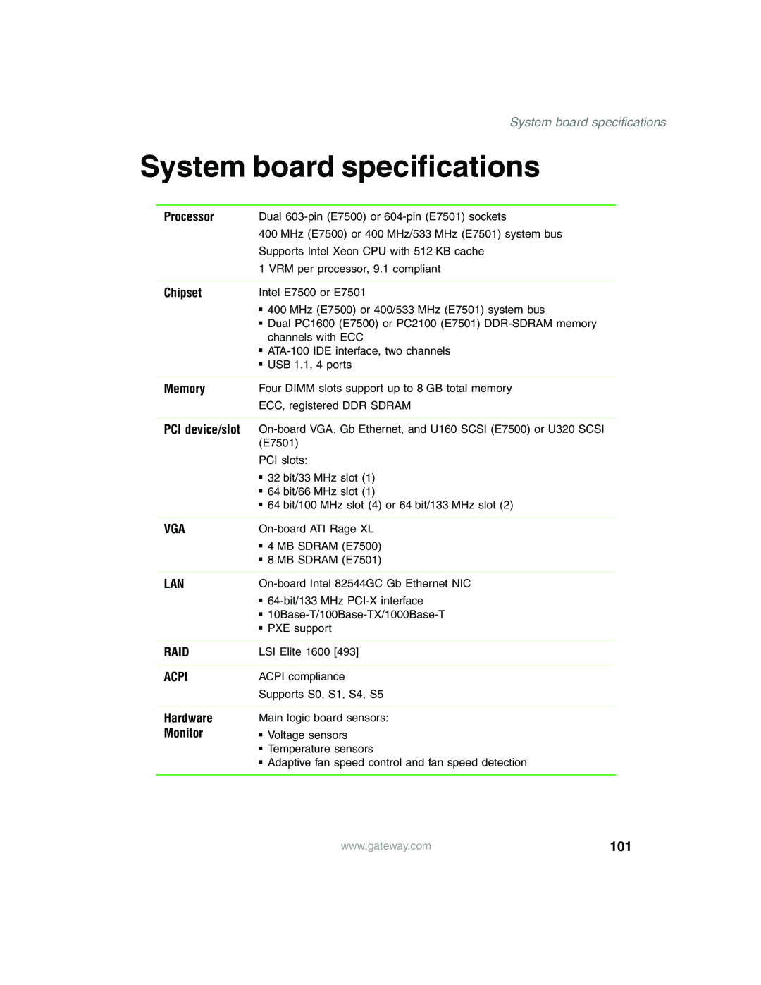 Gateway 980 manual System board specifications 