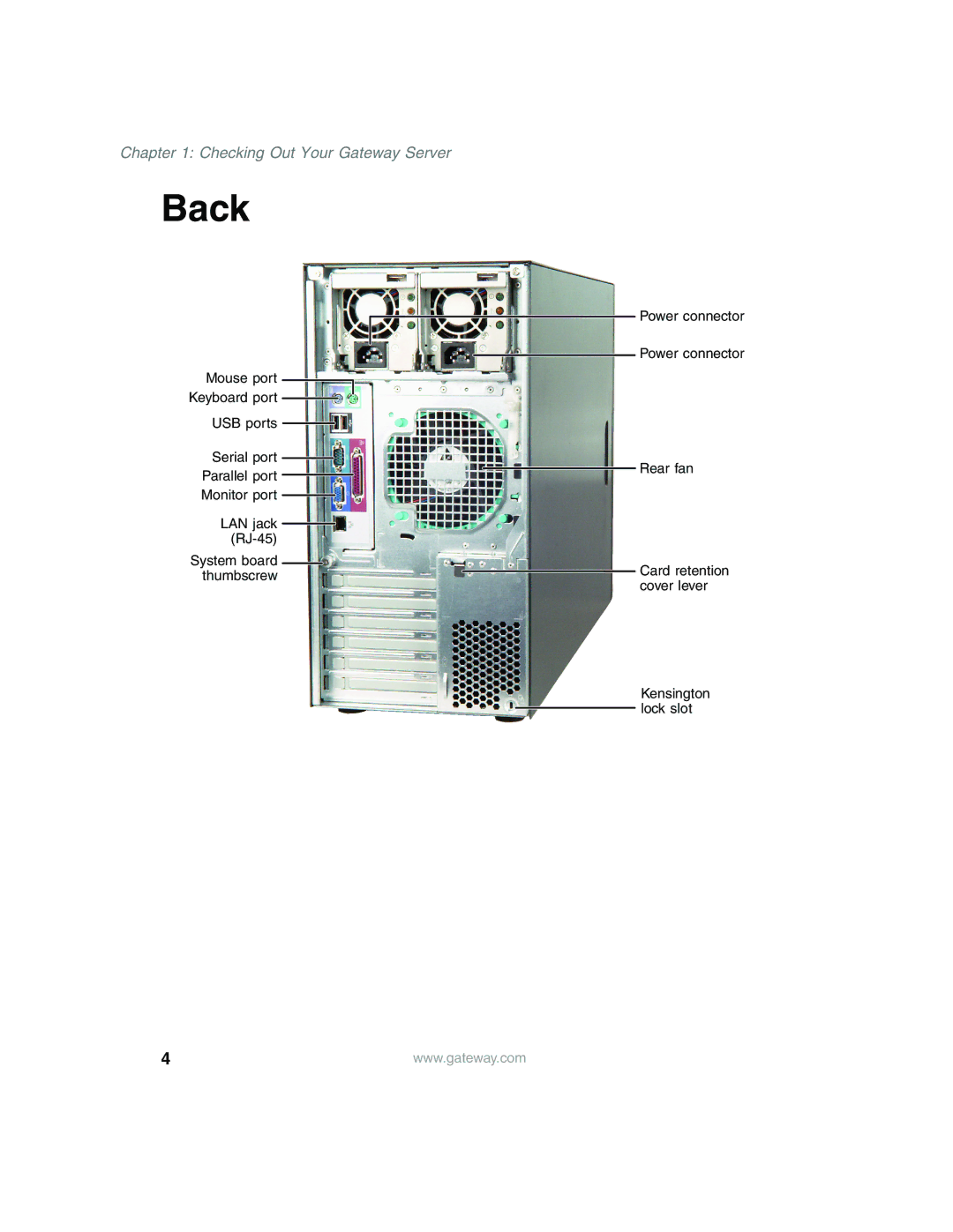 Gateway 980 manual Back 