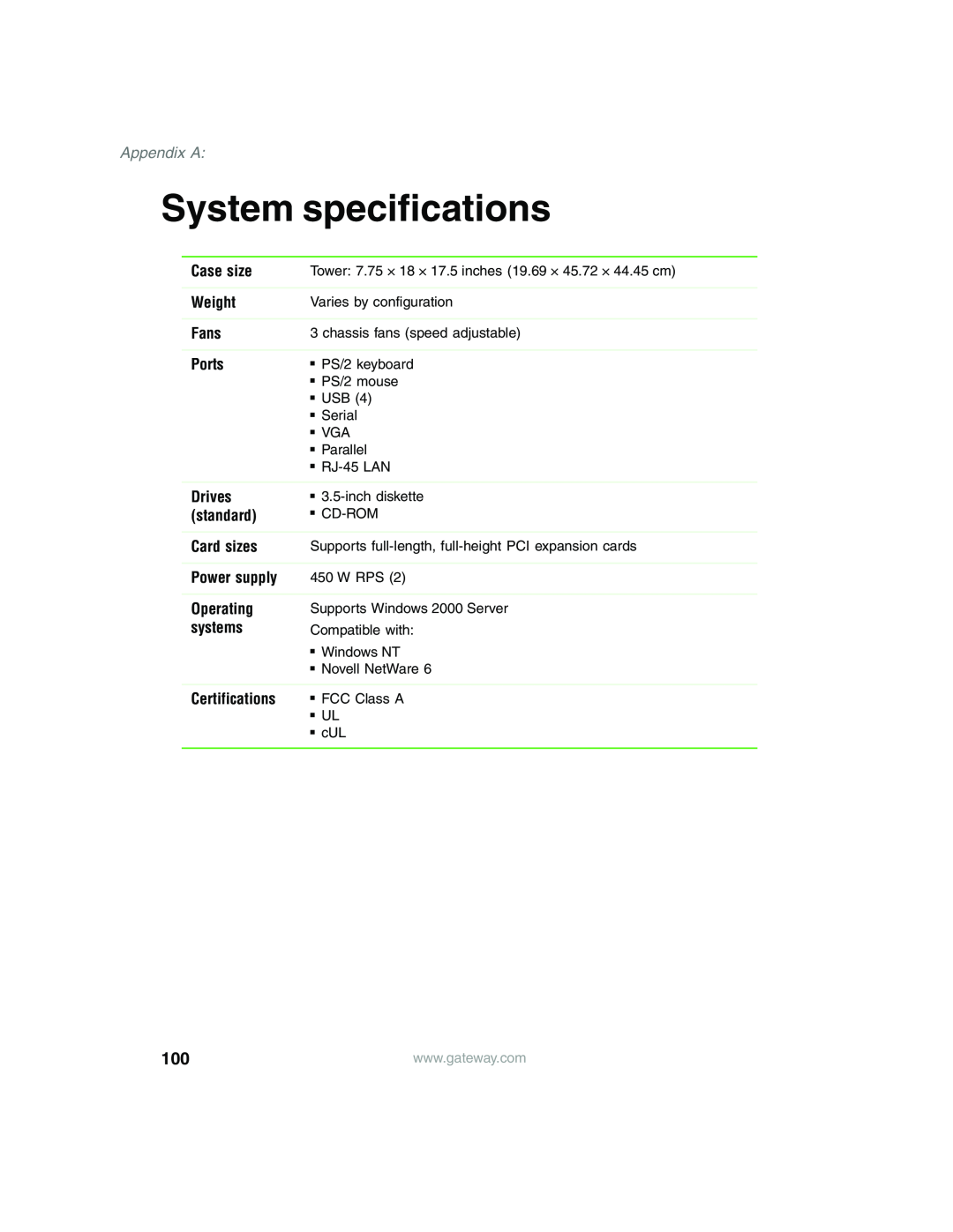 Gateway 980 System specifications, Appendix A, Case size, Weight, Fans, Ports, Drives, standard, Card sizes, Power supply 