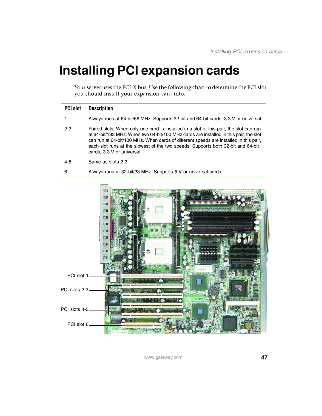 Gateway 980 manual Installing PCI expansion cards, PCI slot, Description 