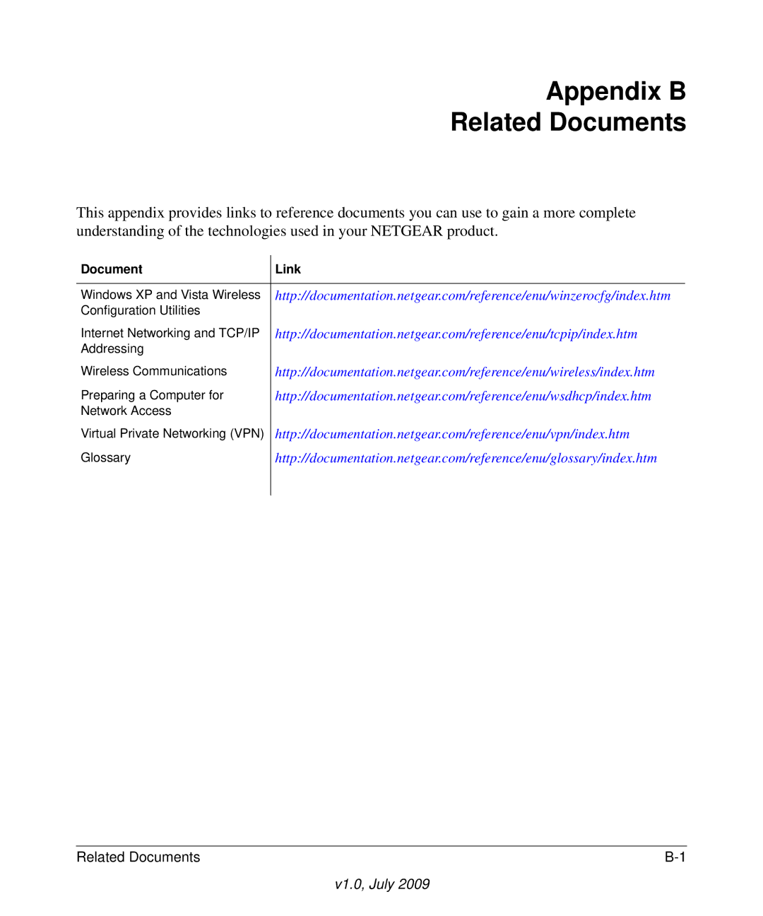 Gateway CG3000, CG3100 manual Appendix B Related Documents, Document Link 