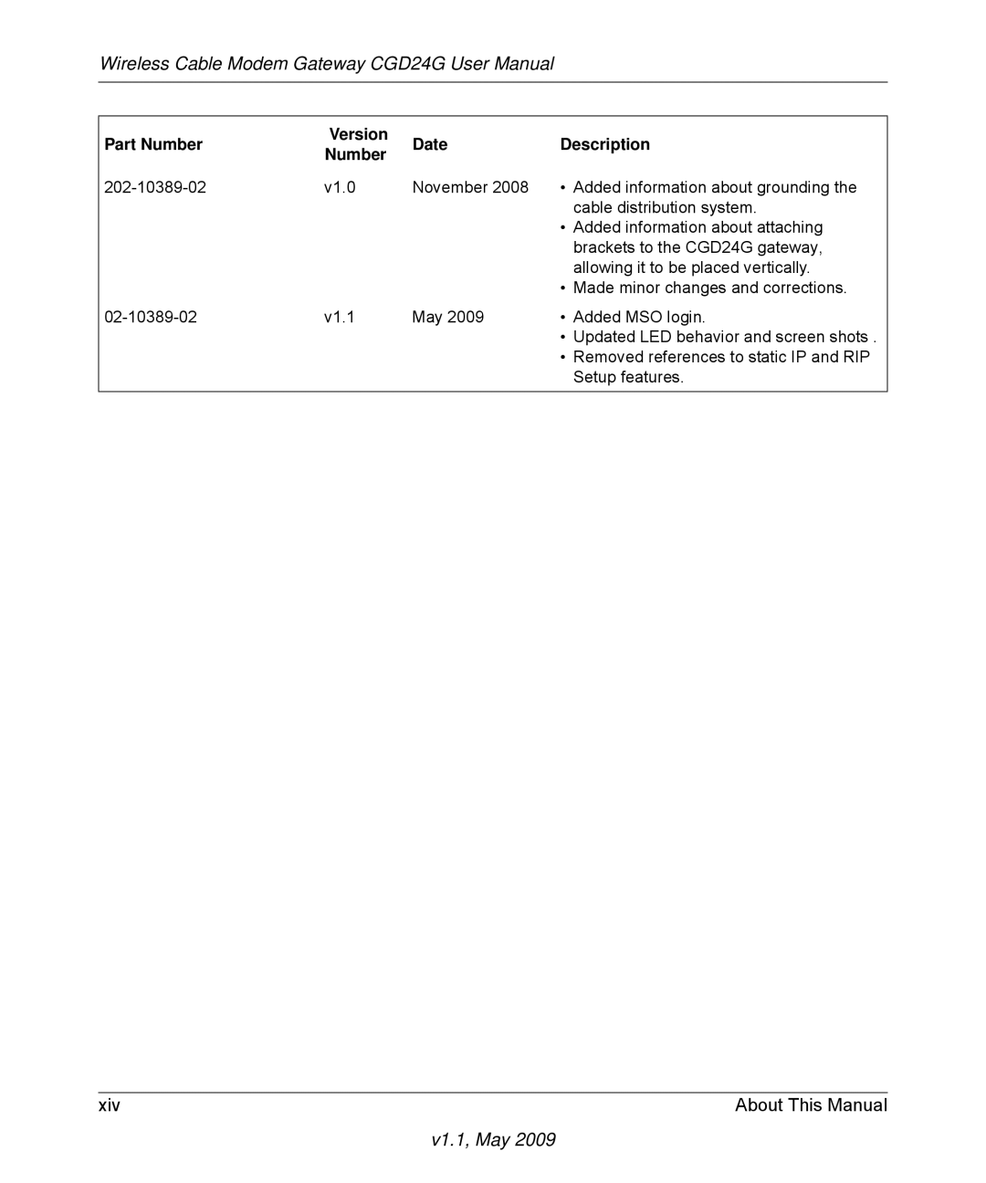 Gateway CGD24G user manual Xiv About This Manual 