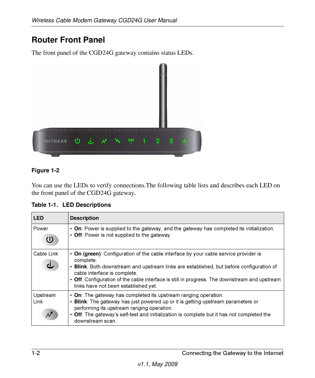 Gateway CGD24G user manual Router Front Panel, LED Descriptions 