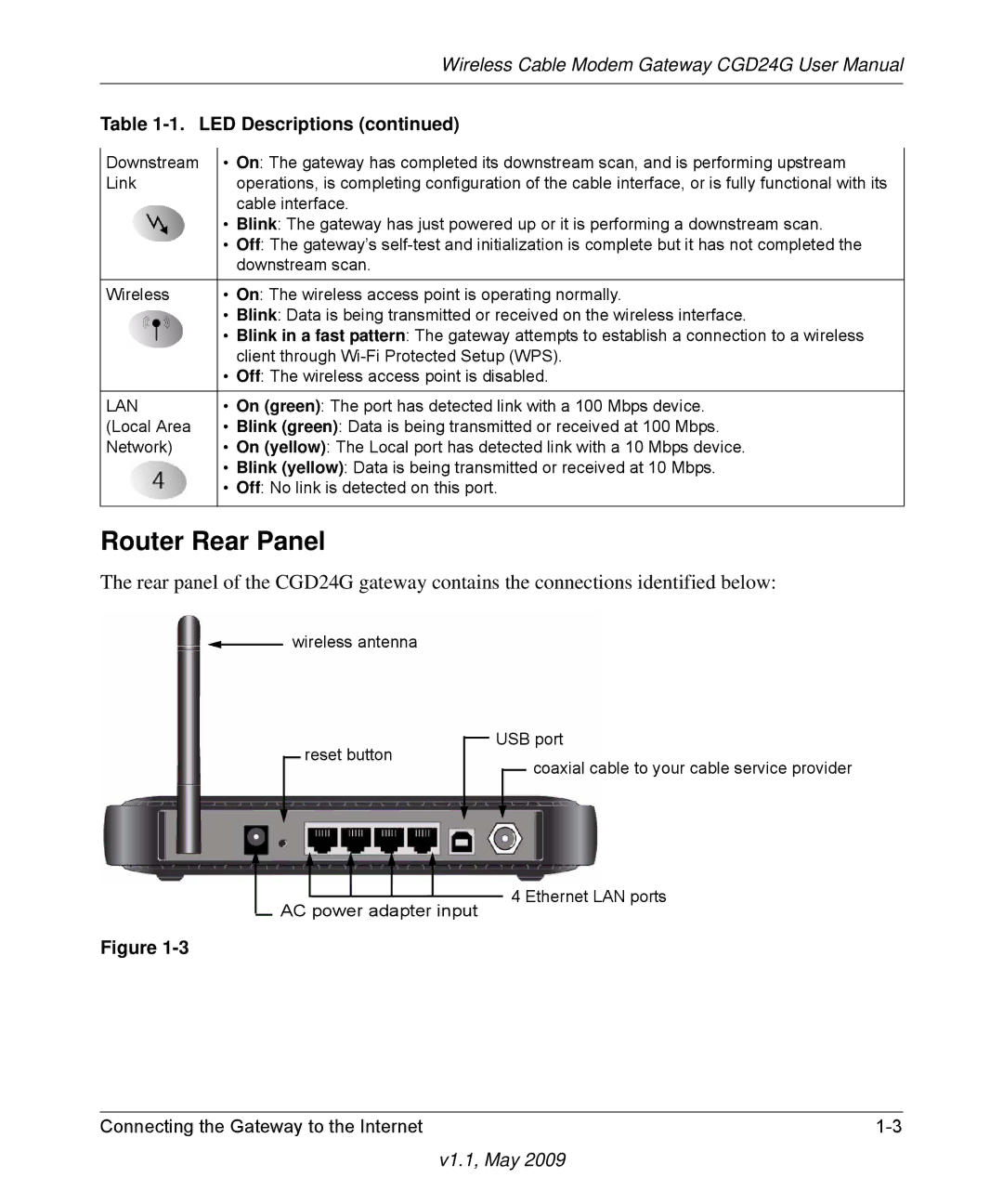 Gateway CGD24G user manual Router Rear Panel, Lan 