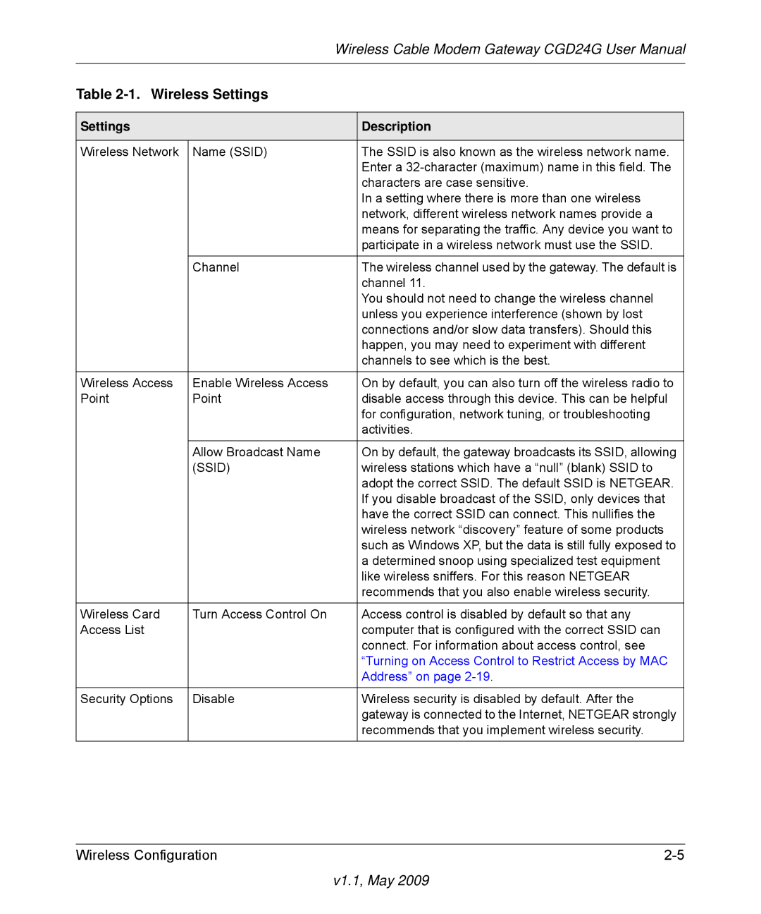 Gateway CGD24G user manual Wireless Settings, Settings Description 