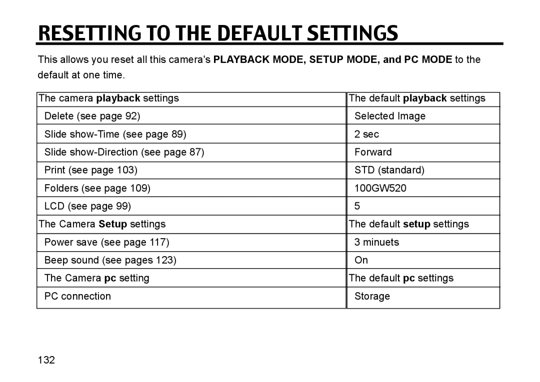 Gateway DC-M50 manual Resetting to the Default Settings 