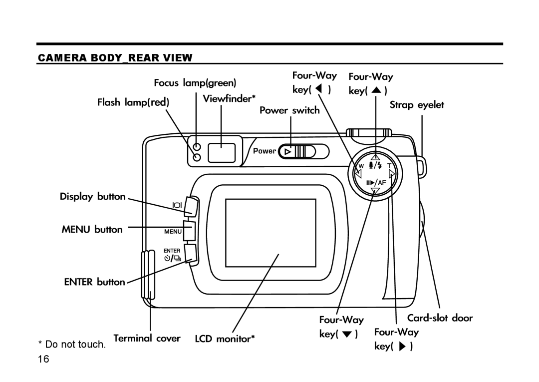 Gateway DC-M50 manual Camera Bodyrear View 