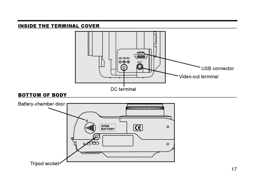 Gateway DC-M50 manual Inside the Terminal Cover, Bottom of Body 