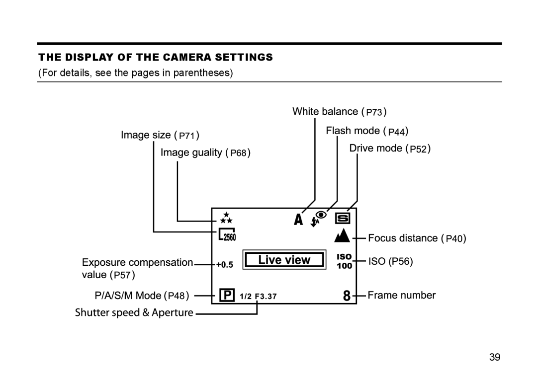 Gateway DC-M50 manual Display of the Camera Settings 