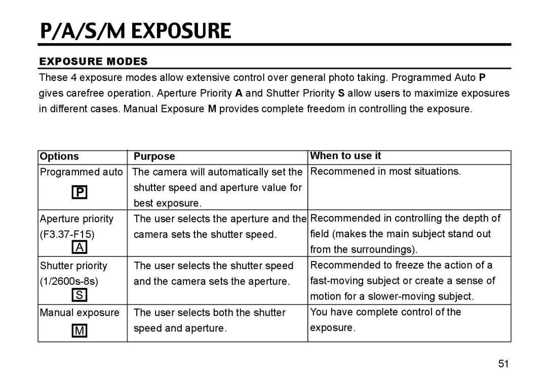 Gateway DC-M50 manual S/M Exposure, Exposure Modes, Options Purpose When to use it 