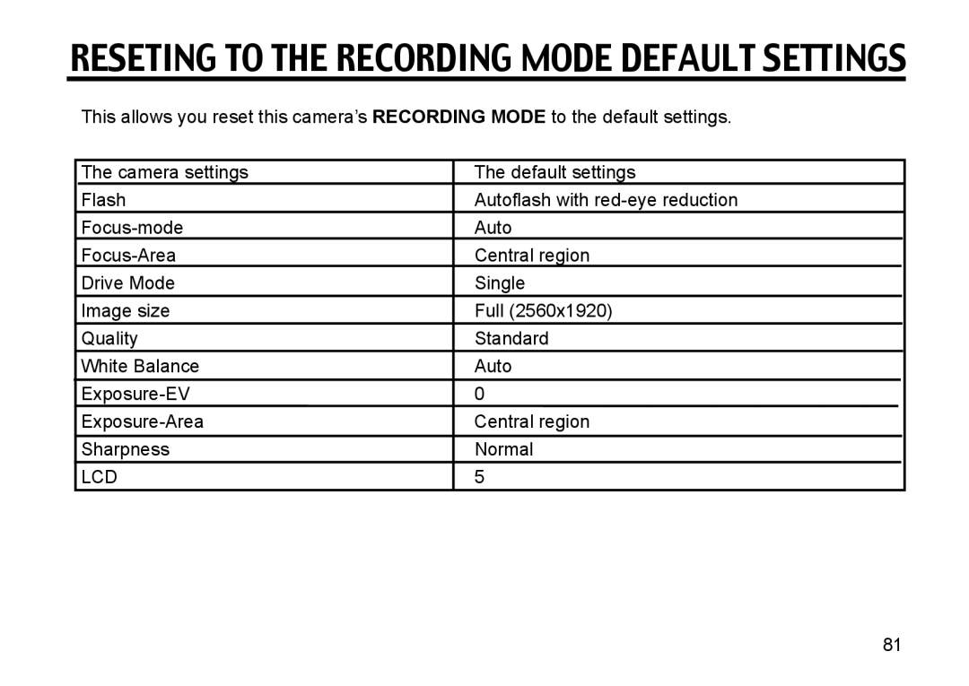 Gateway DC-M50 manual Reseting to the Recording Mode Default Settings 