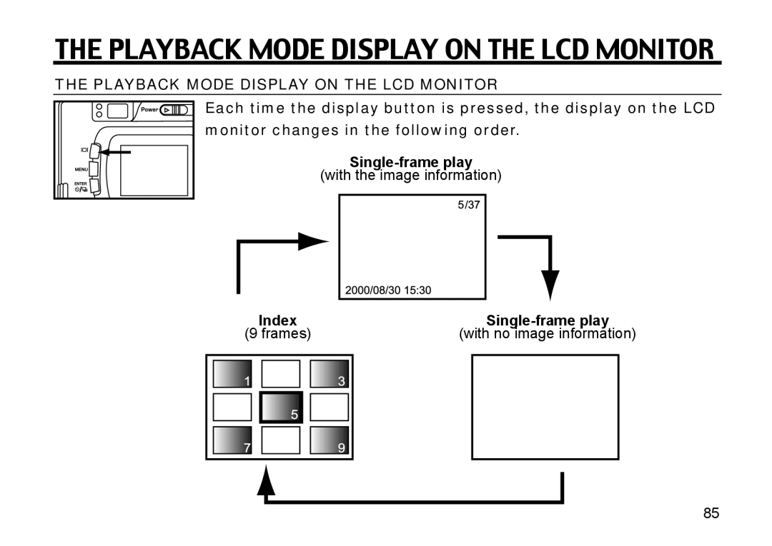 Gateway DC-M50 manual Playback Mode Display on the LCD Monitor 