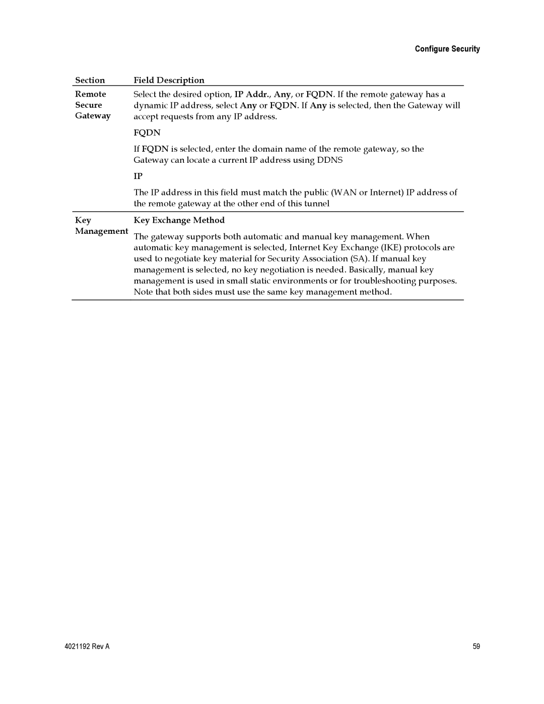 Gateway EPC3925, DPC3925 Section Field Description Remote, Fqdn, Key Management Key Exchange Method 