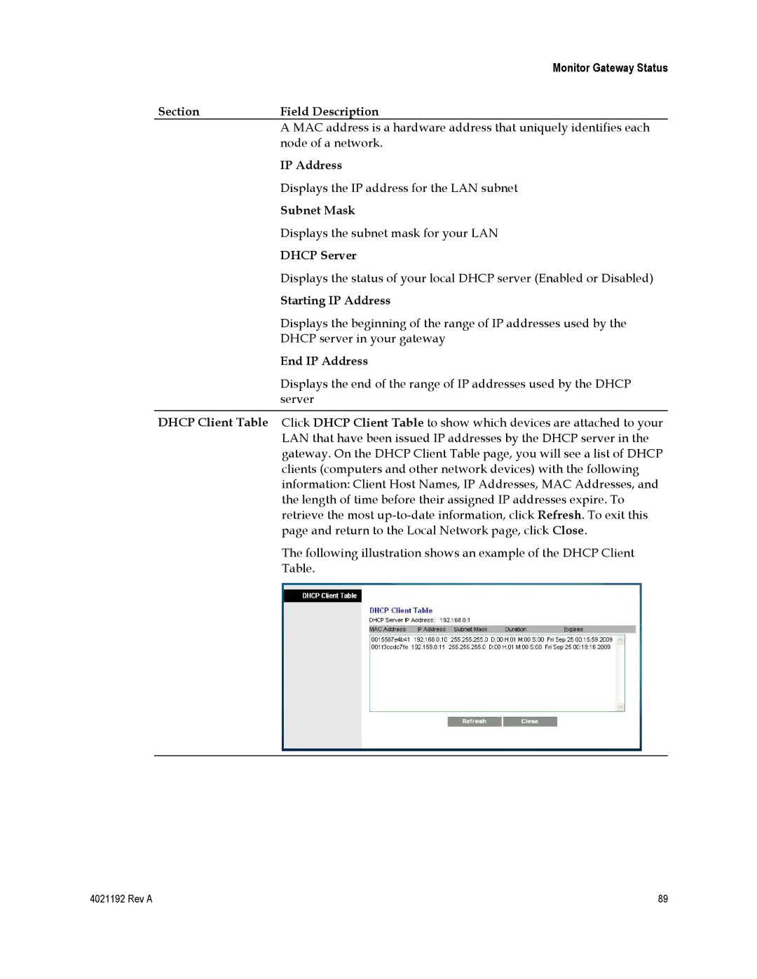 Gateway EPC3925, DPC3925 important safety instructions Section Field Description, End IP Address 