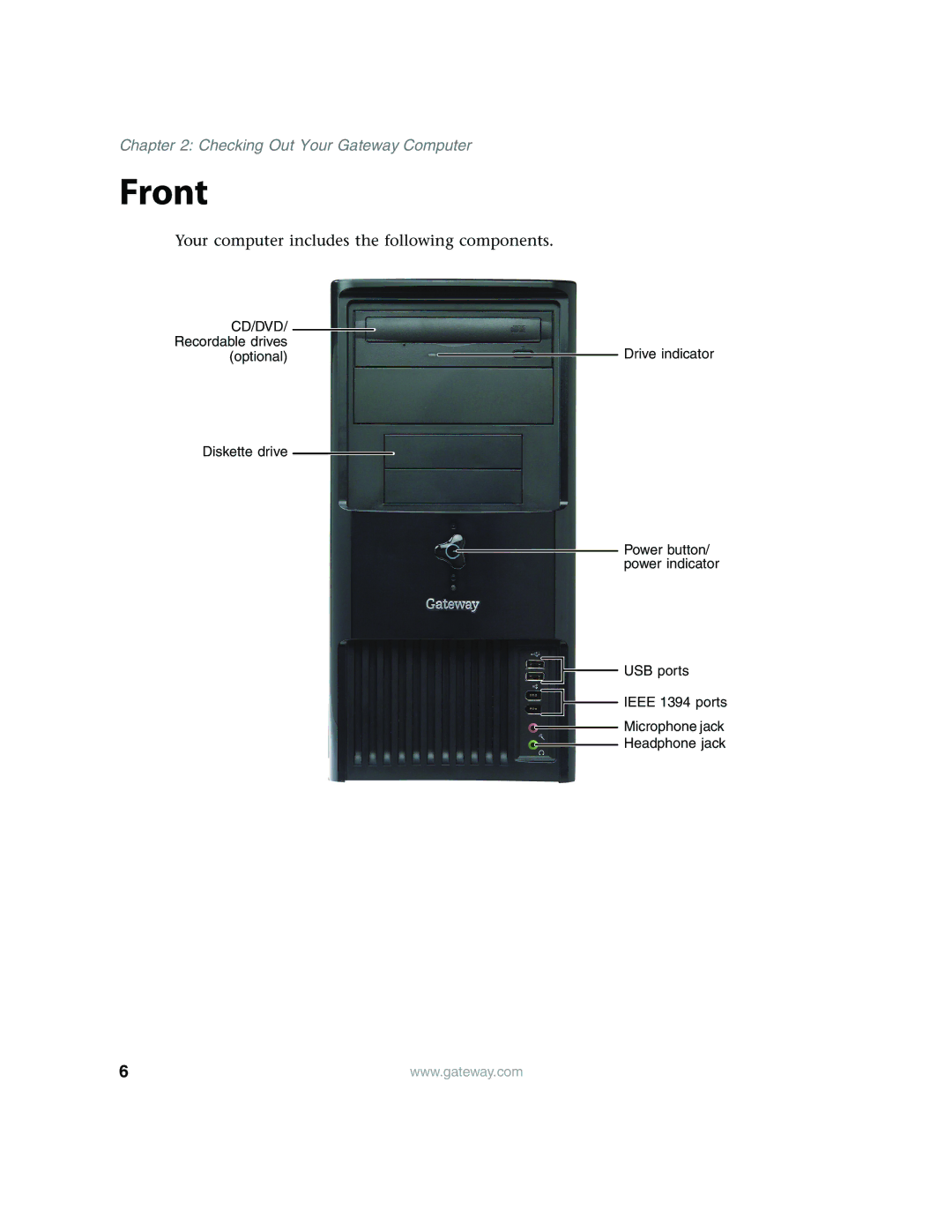 Gateway E4350 manual Front, Your computer includes the following components 