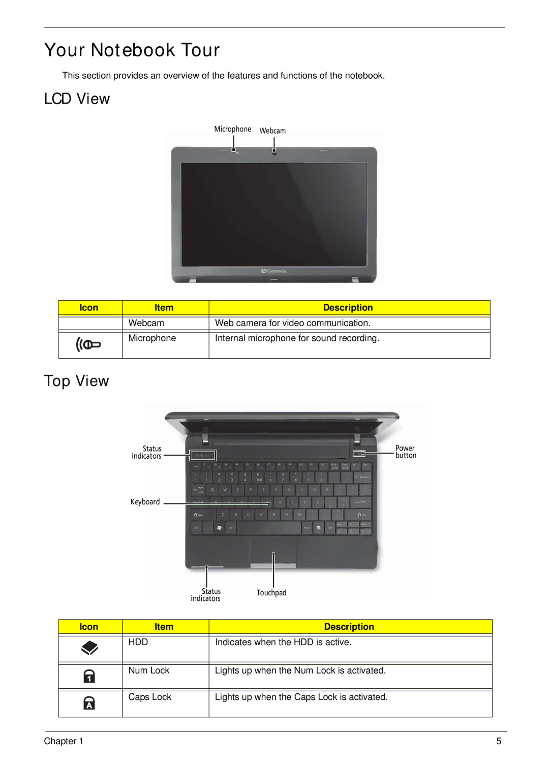 Gateway EC14 manual Your Notebook Tour, LCD View, Top View, Icon Description, Indicates when the HDD is active 