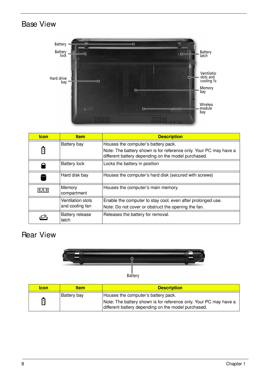 Gateway EC14 manual Base View, Rear View 